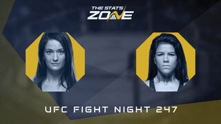 Karolina Kowalkiewicz vs Denise Gomes at UFC Fight Night 247 | Preview & Prediction