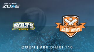 Ajman Bolts vs Morrisville Samp Army Preview & Prediction | 2024 Abu Dhabi T10 | League Stage