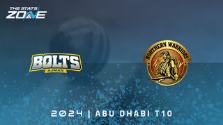 Ajman Bolts vs Northern Warriors Preview & Prediction | 2024 Abu Dhabi T10 | League Stage