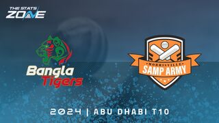 Bangla Tigers vs Morrisville Samp Army Preview & Prediction | 2024 Abu Dhabi T10 | League Stage