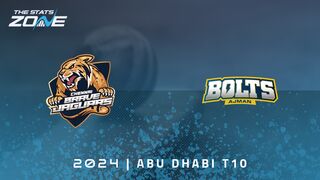 Chennai Brave Jaguars vs Ajman Bolts Preview & Prediction | 2024 Abu Dhabi T10 | League Stage