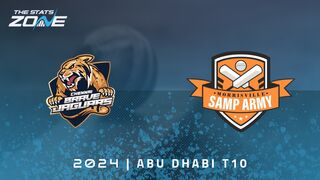 Chennai Brave Jaguars vs Morrisville Samp Army Preview & Prediction | 2024 Abu Dhabi T10 | League Stage