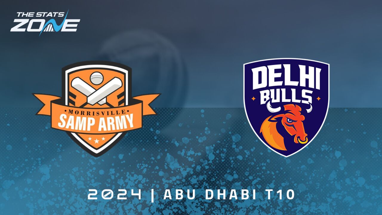 Morrisville Samp Army vs Delhi Bulls Preview & Prediction | 2024 Abu Dhabi T10 | Qualifier 2