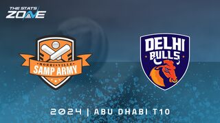 Morrisville Samp Army vs Delhi Bulls Preview & Prediction | 2024 Abu Dhabi T10 | Qualifier 2