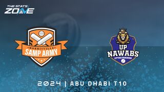 Morrisville Samp Army vs UP Nawabs Preview & Prediction | 2024 Abu Dhabi T10 | League Stage