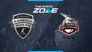 Rangpur Riders vs Lahore Qalandars Preview & Prediction |2024 Global Super League | League Stage