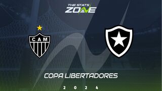 Atletico Mineiro vs Botafogo Preview: Team News & Prediction