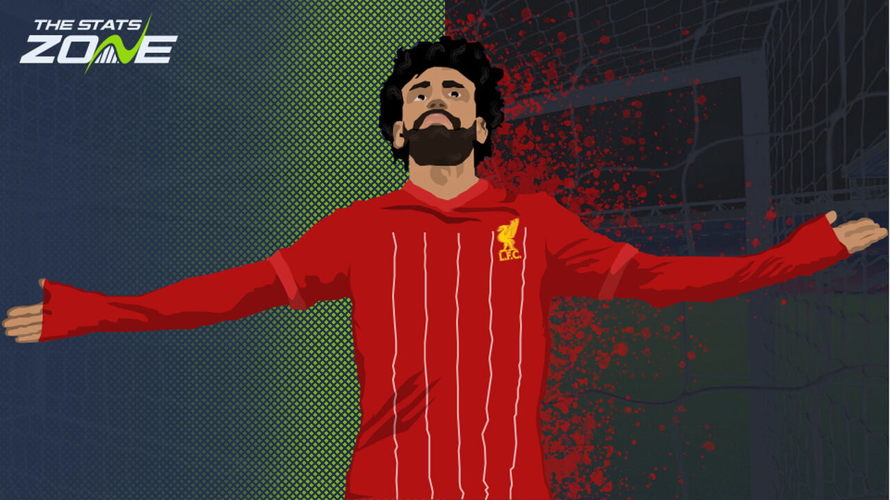 What is Mohamed Salah's record against Man City?