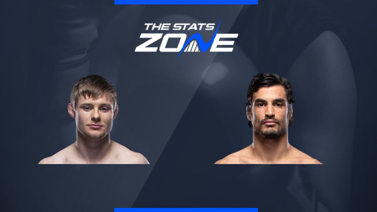 Bryce Mitchell vs Kron Gracie at UFC 310 | Preview & Prediction