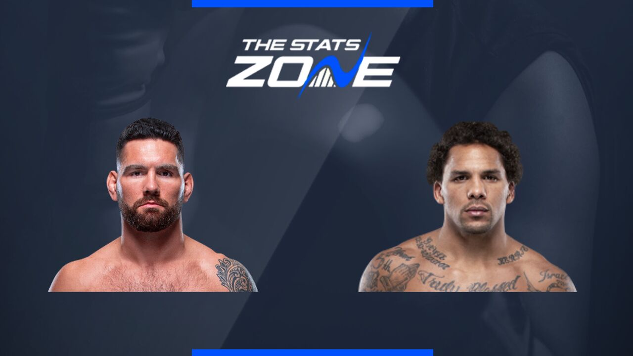 Chris Weidman vs Eryk Anders at UFC 310 | Preview & Prediction