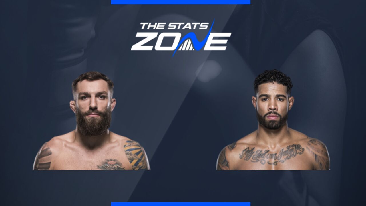 Michael Chiesa vs Max Griffin at UFC 310 | Preview & Prediction