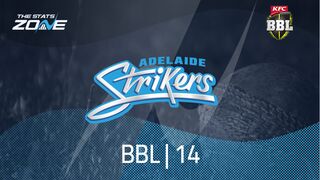 2024-25 Big Bash League Preview: Adelaide Strikers