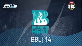 2024-25 Big Bash League Preview: Brisbane Heat