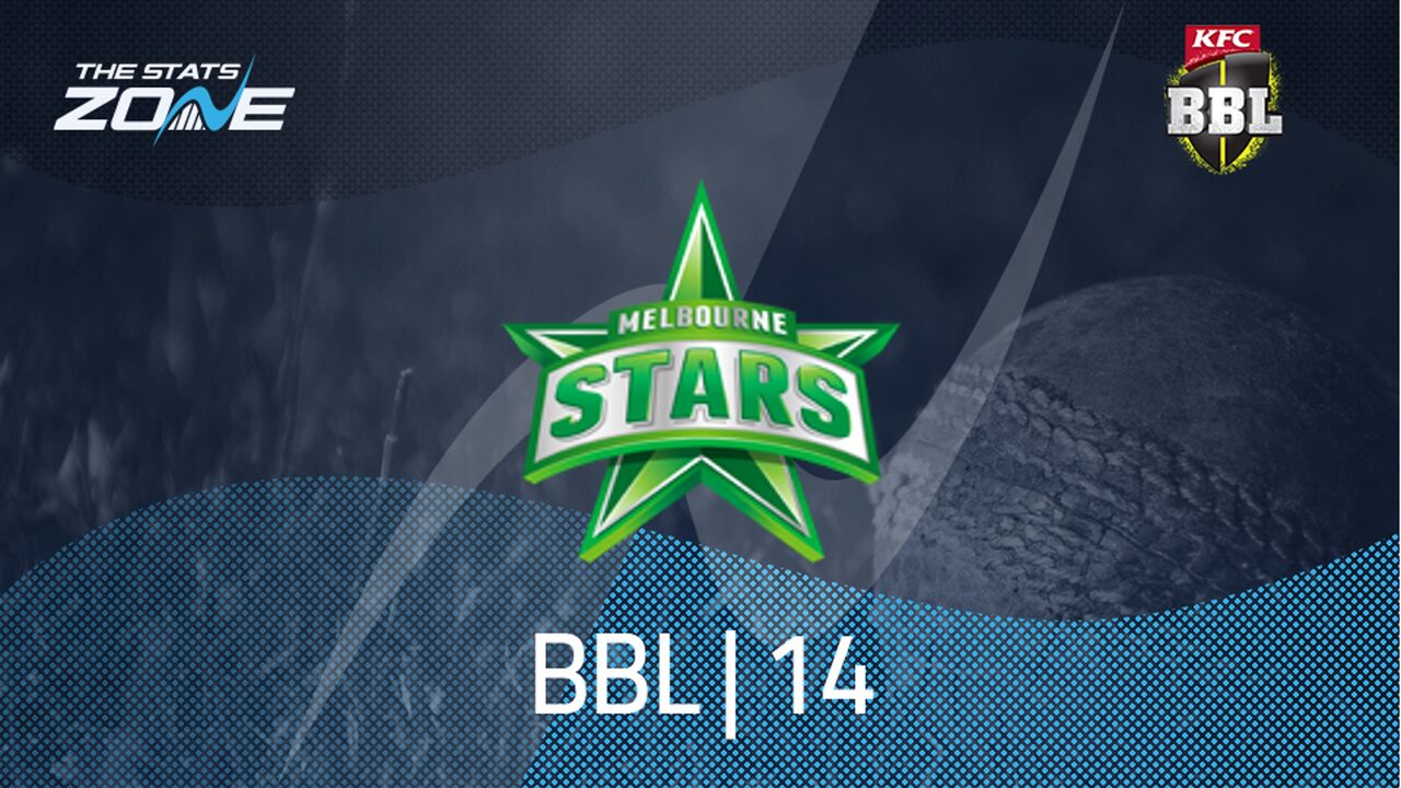 2024-25 Big Bash League Preview: Melbourne Stars