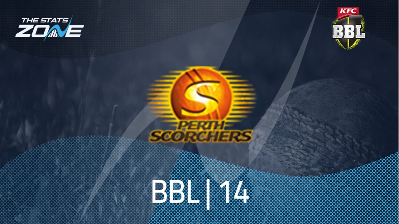 2024-25 Big Bash League Preview: Perth Scorchers