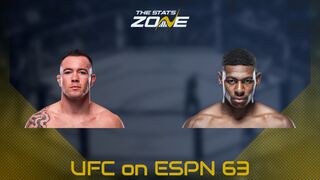 Colby Covington vs Joaquin Buckley at UFC on ESPN 63 | Preview & Prediction