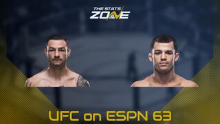 Cub Swanson vs Billy Quarantillo at UFC on ESPN 63 | Preview & Prediction