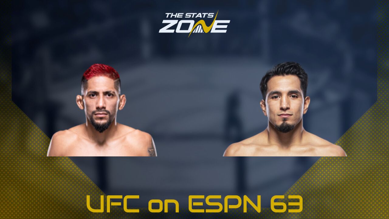 Daniel Marcos vs Adrian Yanez at UFC on ESPN 63 | Preview & Prediction