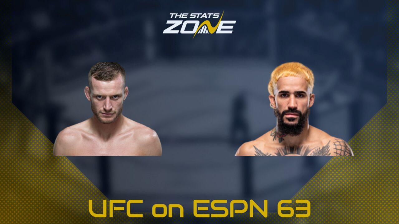 Davey Grant vs Ramon Taveras at UFC on ESPN 63 | Preview & Prediction