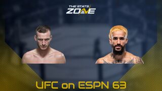 Davey Grant vs Ramon Taveras at UFC on ESPN 63 | Preview & Prediction