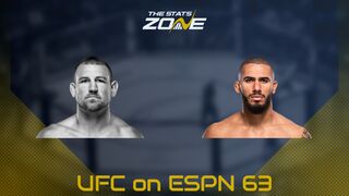 Dustin Jacoby vs Vitor Petrino at UFC on ESPN 63 | Preview & Prediction