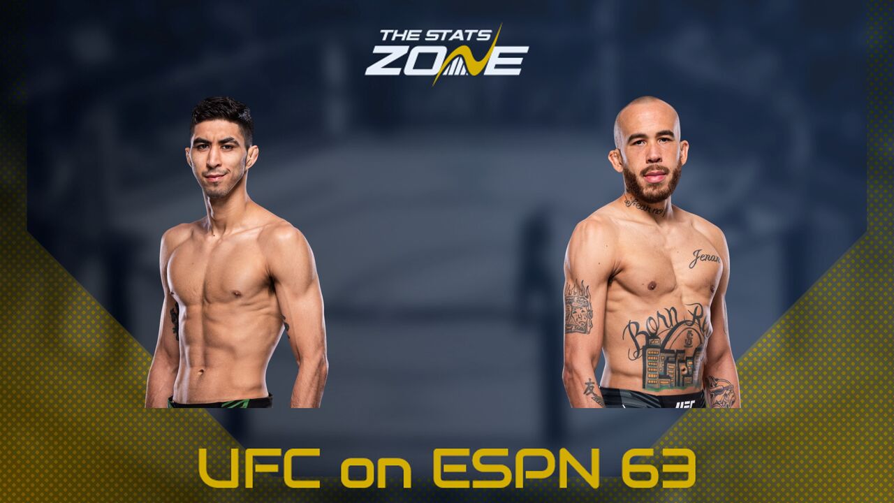 Fernando Padilla vs Sean Woodson at UFC on ESPN 63 | Preview & Prediction