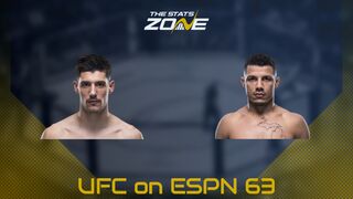 Joel Alvarez vs Drakkar Klose at UFC on ESPN 63 | Preview & Prediction