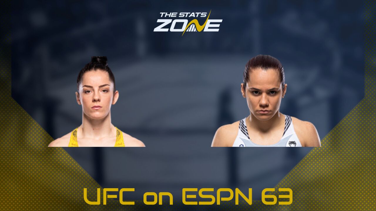 Josefine Knutsson vs Piera Rodriguez at UFC on ESPN 63 | Preview & Prediction