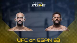 Ottman Azaitar vs Michael Johnson at UFC on ESPN 63 | Preview & Prediction