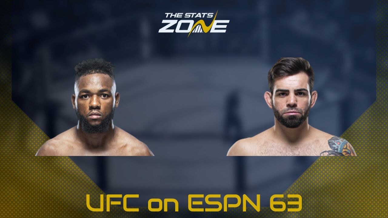 Manel Kape vs Bruno Silva at UFC on ESPN 63 | Preview & Prediction