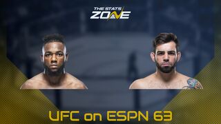 Manel Kape vs Bruno Silva at UFC on ESPN 63 | Preview & Prediction