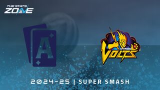 Auckland Aces vs Otago Volts Preview & Prediction | 2024-25 New Zealand Super Smash | League Stage