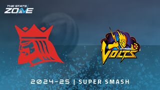 Canterbury Kings vs Otago Volts Preview & Prediction | 2024-25 New Zealand Super Smash | League Stage