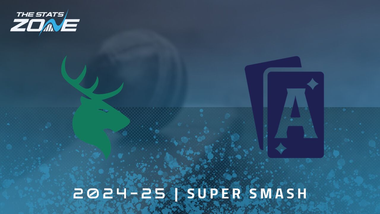 Central Stags vs Auckland Aces Preview & Prediction | 2024-25 New Zealand Super Smash | League Stage