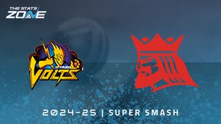 Otago Volts vs Canterbury Kings Preview & Prediction | 2024-25 New Zealand Super Smash | League Stage