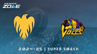 Wellington Firebirds vs Otago Volts Preview & Prediction | 2024-25 New Zealand Super Smash | League Stage