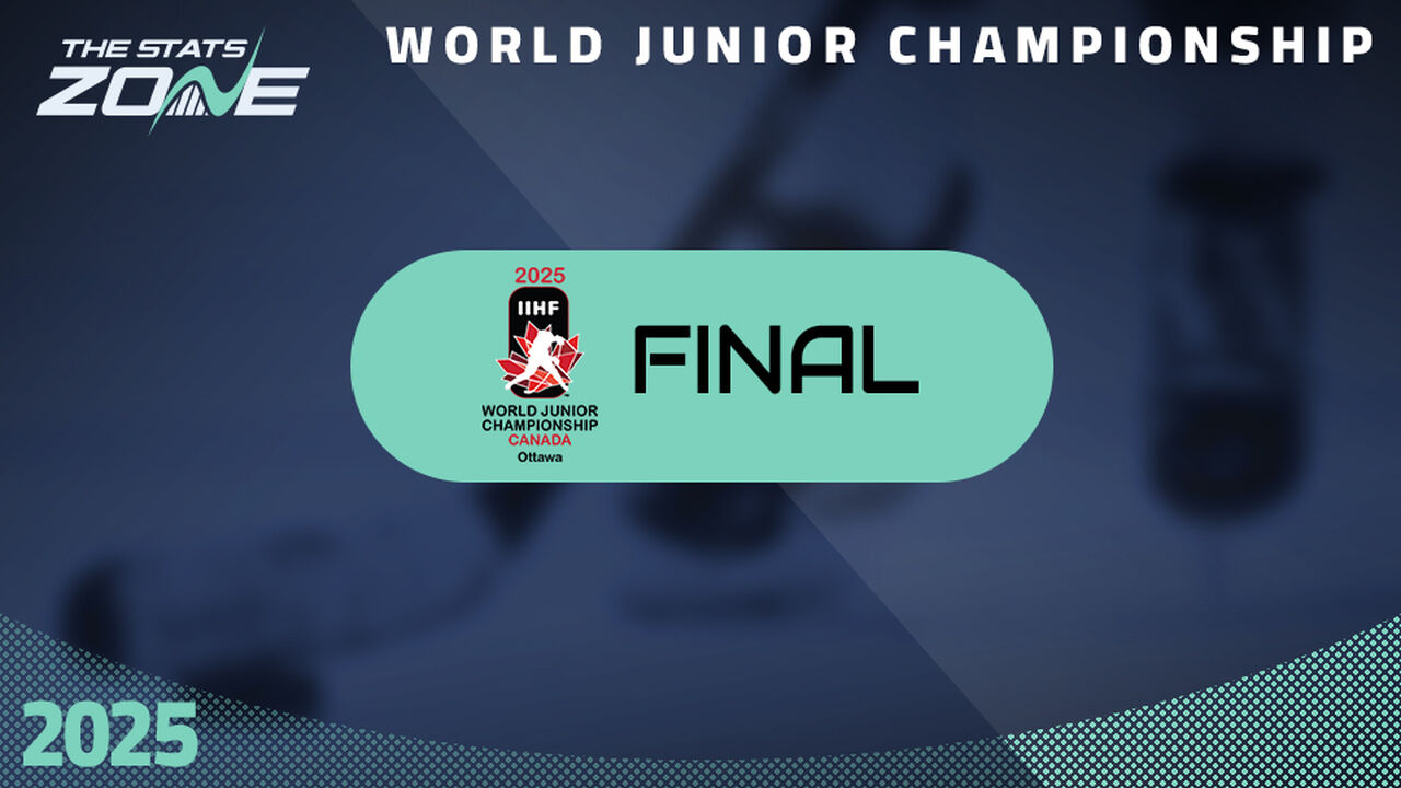 Finland vs USA Preview & Prediction | 2025 World Junior Ice Hockey Championship | Final