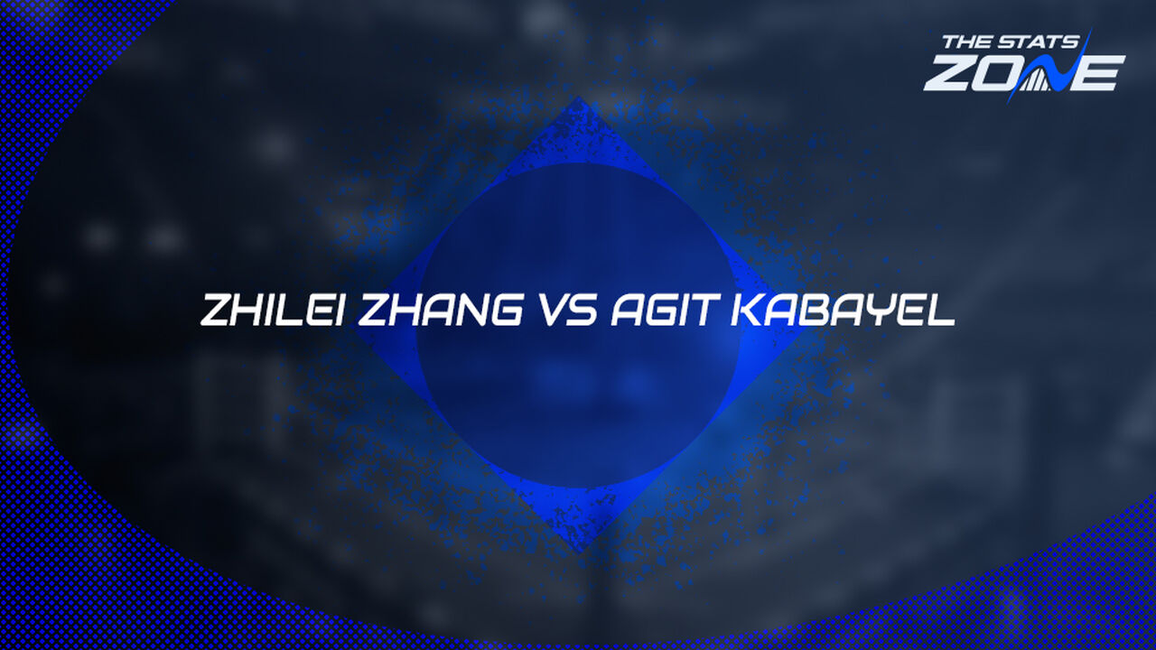 Zhilei Zhang vs Agit Kabayel Preview & Prediction | Riyadh Season