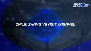 Zhilei Zhang vs Agit Kabayel Preview & Prediction | Riyadh Season