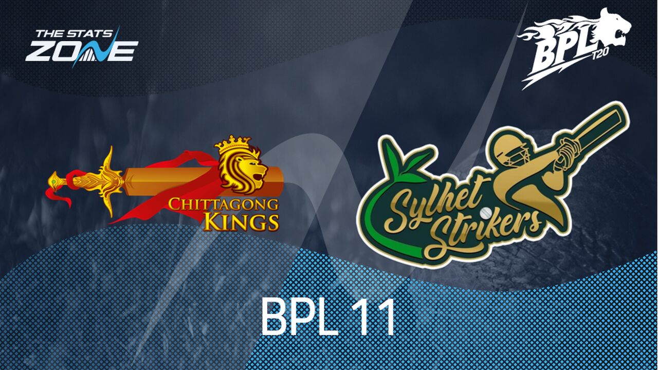 Chittagong Kings vs Sylhet Strikers Preview & Prediction | 2025 Bangladesh Premier League | League Stage