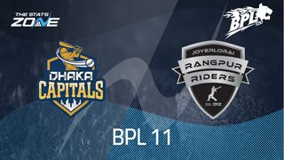 Dhaka Capitals vs Rangpur Riders Preview & Prediction | BPL 2025 | League Stage