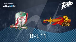 Fortune Barishal vs Chittagong Kings Preview & Prediction | 2025 Bangladesh Premier League | Qualifier 1