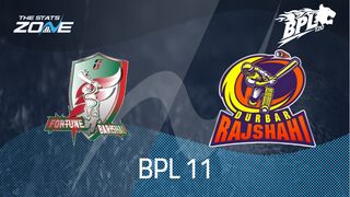 Fortune Barishal vs Durbar Rajshahi Preview & Prediction | BPL 2025 | League Stage