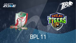 Fortune Barishal vs Khulna Tigers Preview & Prediction | 2025 Bangladesh Premier League | League Stage