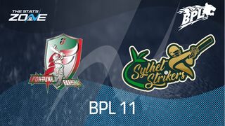 Sylhet Strikers vs Fortune Barishal Preview & Prediction | 2025 Bangladesh Premier League | League Stage