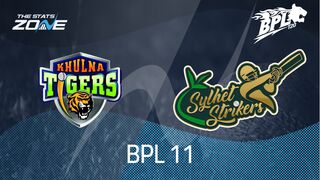 Khulna Tigers vs Sylhet Strikers Preview & Prediction | 2025 Bangladesh Premier League | League Stage