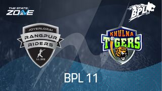 Rangpur Riders vs Khulna Tigers Preview & Prediction | 2025 Bangladesh Premier League | Eliminator