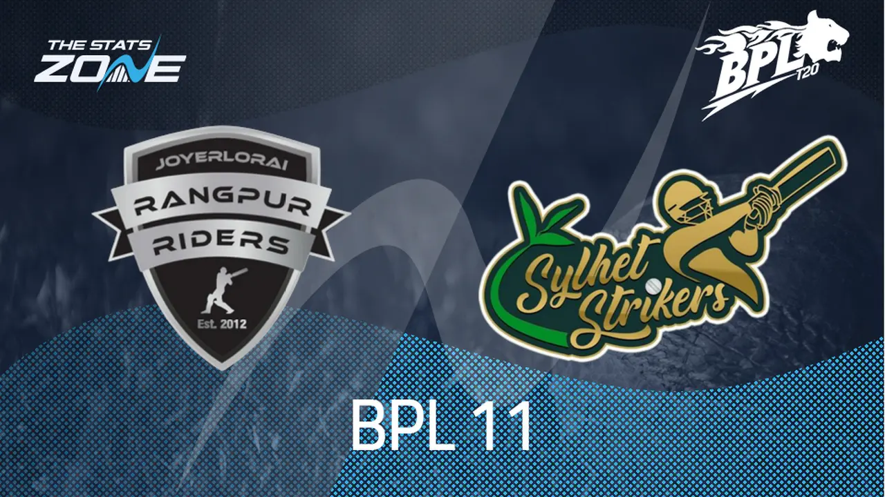 Rangpur Riders vs Sylhet Strikers Preview & Prediction 2025