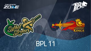 Sylhet Strikers vs Chittagong Kings Preview & Prediction | 2025 Bangladesh Premier League | League Stage