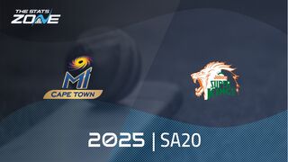 MI Cape Town vs Joburg Super Kings Preview & Prediction | 2025 SA20 | League Stage